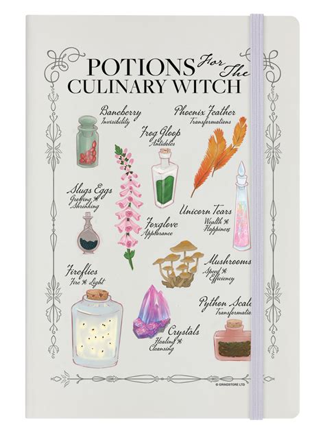 Cooking Up Culture: Folktales and Flavors from the Culinary Witch's Kitchen